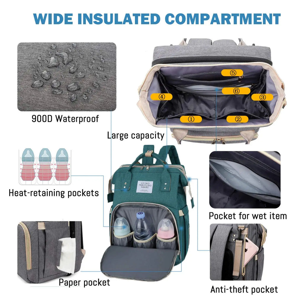 3-in-1 Diaper Bag Backpack with Foldable Baby Bed